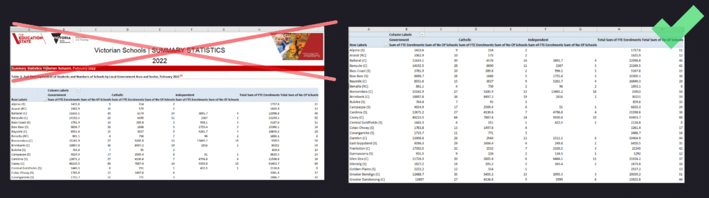 Remove headers and images from spreadsheets before uploading into Vizall.